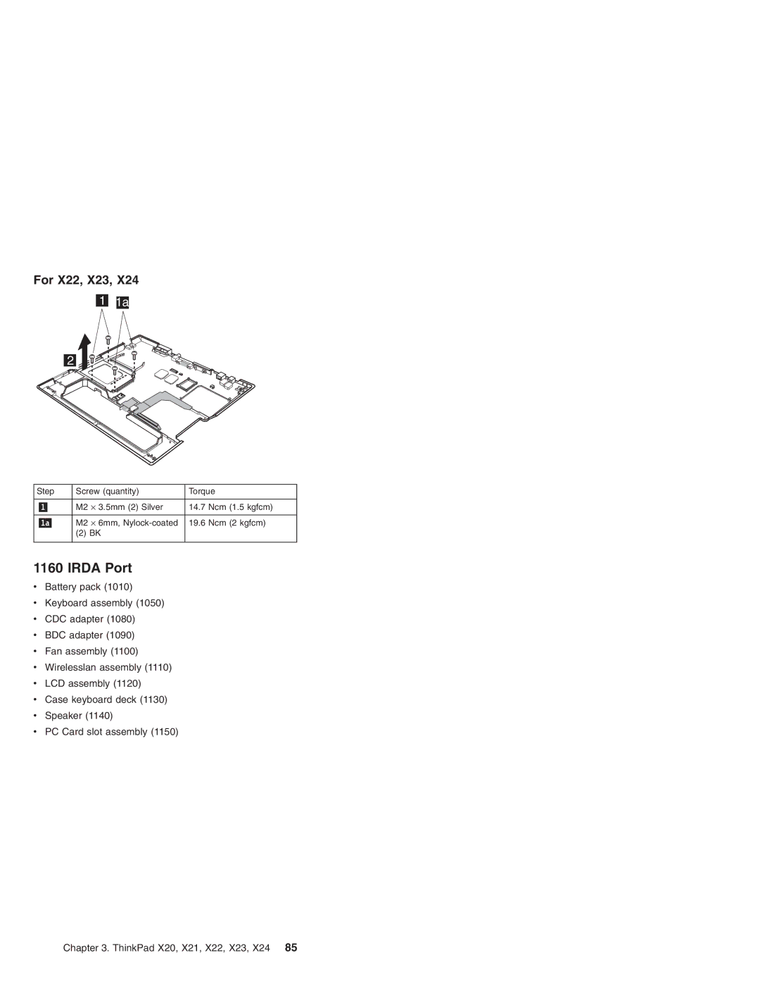 IBM X21, X23, X24, X22, X20 manual Irda Port 