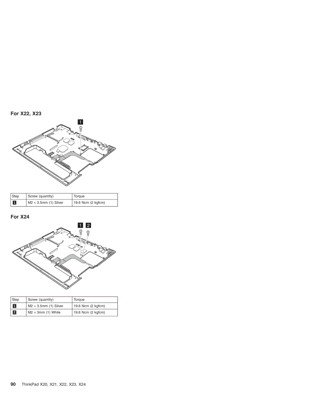 IBM X21, X23, X24, X22, X20 manual Step Screw quantity Torque M2 ⋅ 3.5mm 1 Silver Ncm 2 kgfcm 