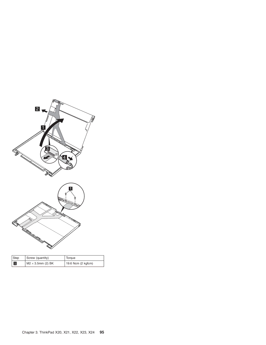 IBM manual ThinkPad X20, X21, X22, X23, X24 