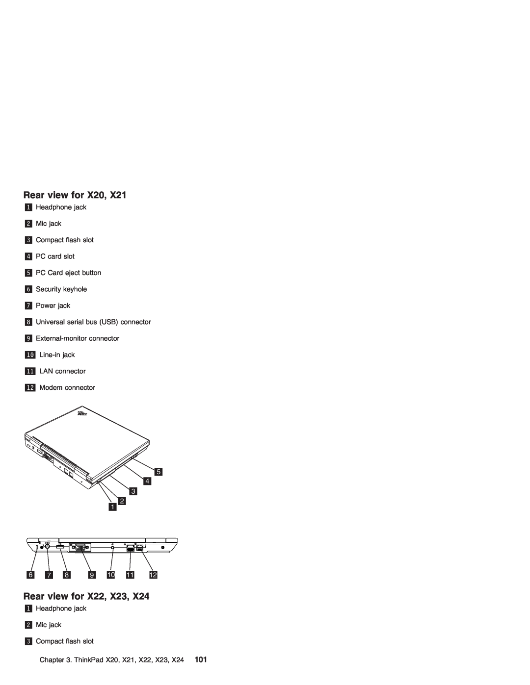 IBM X24, X21 manual Rear view for X20, Rear view for X22, X23, Headphone jack Mic jack Compact flash slot PC card slot 