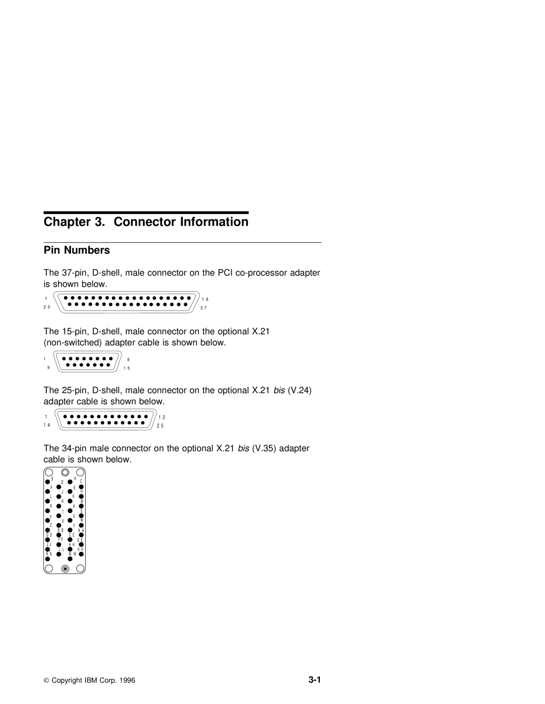 IBM X.25 manual Connector Information 