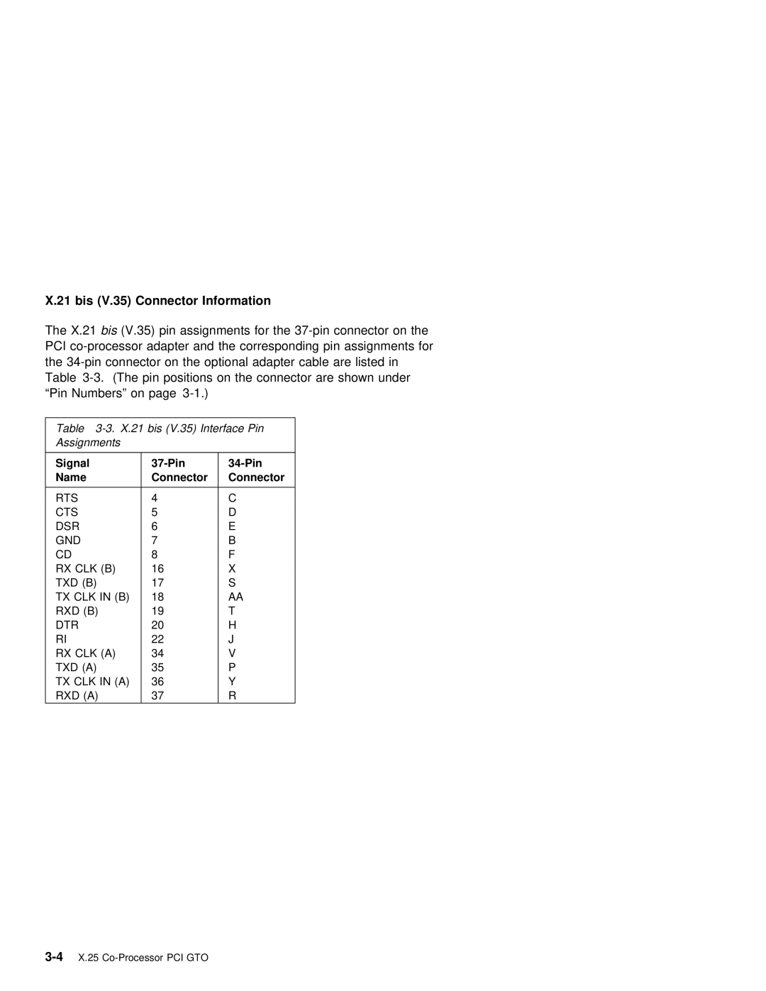 IBM X.25 manual 21bis V.35 pin Assignments For 37-pin Connector 