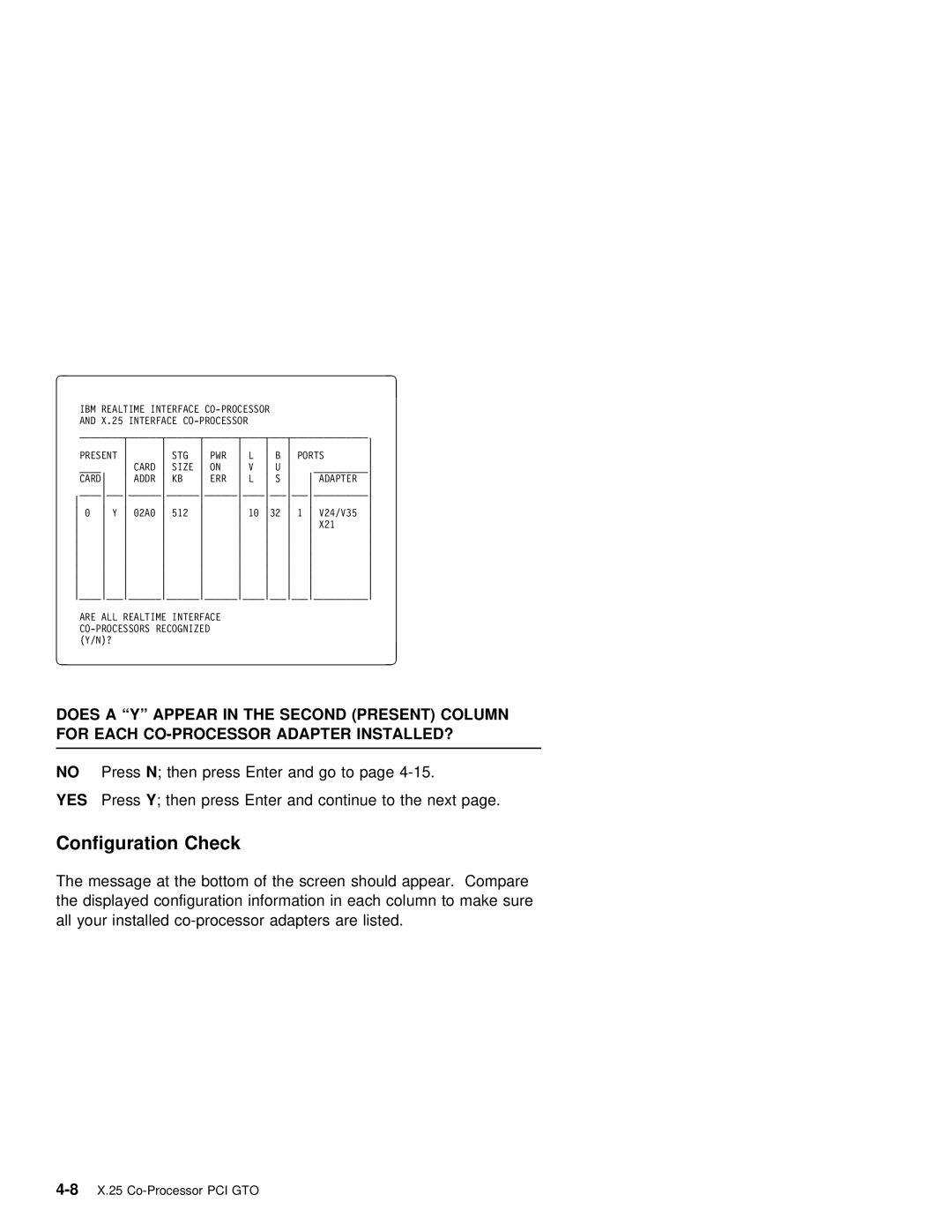 IBM X.25 manual Check, Column 