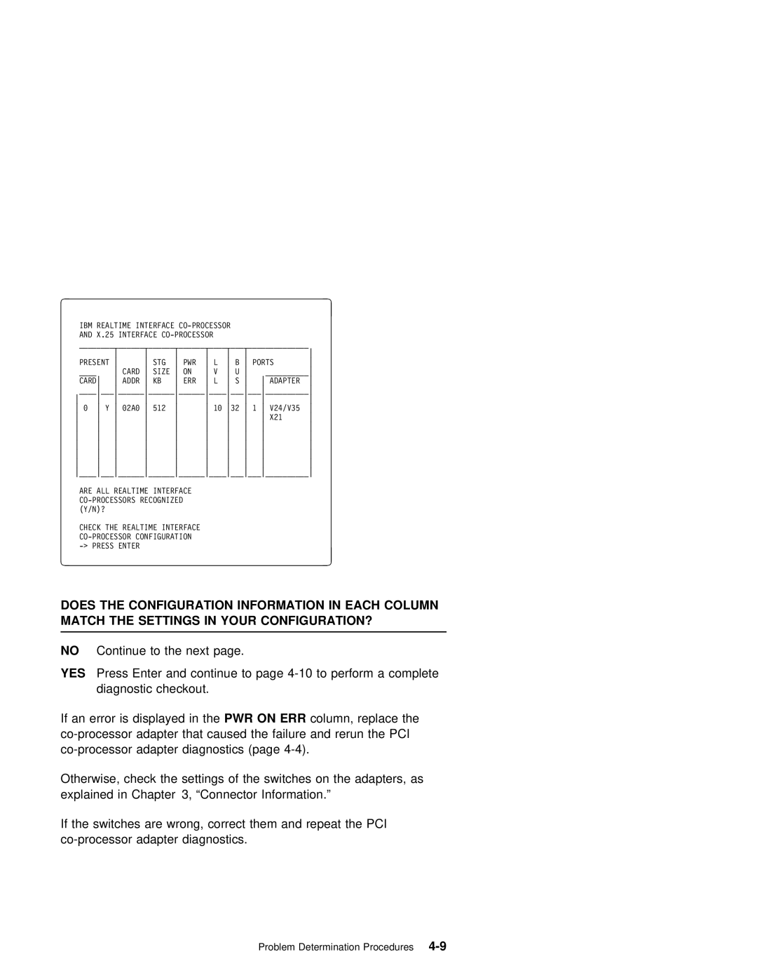 IBM X.25 manual Replace 