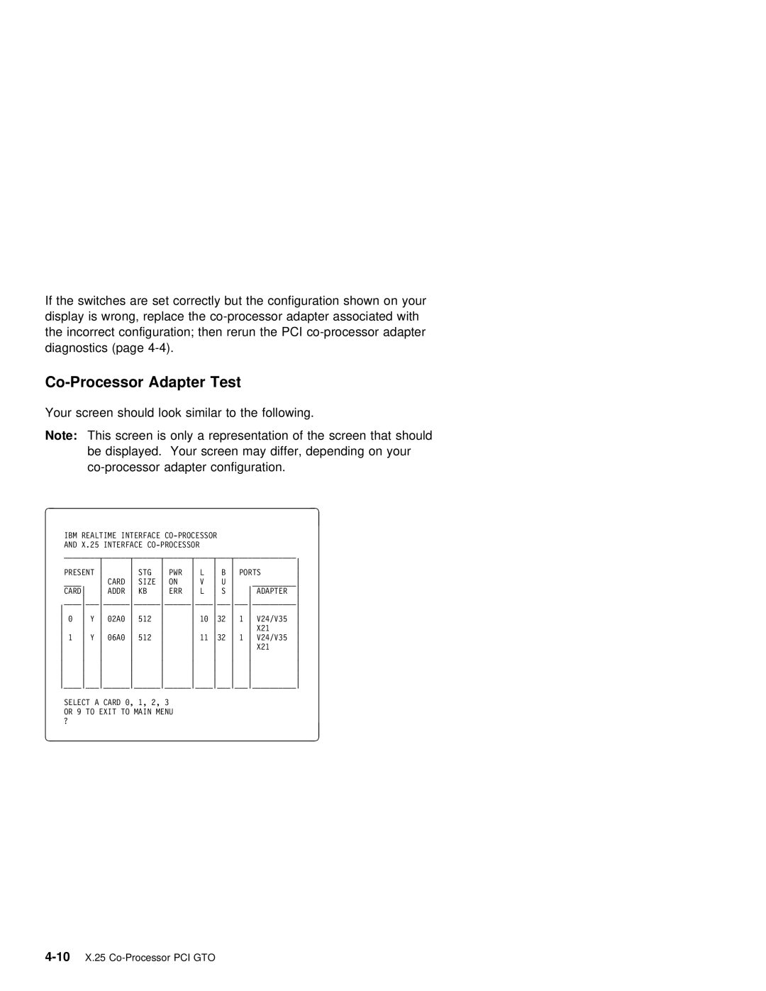 IBM X.25 manual Co-Processor Adapter Test 