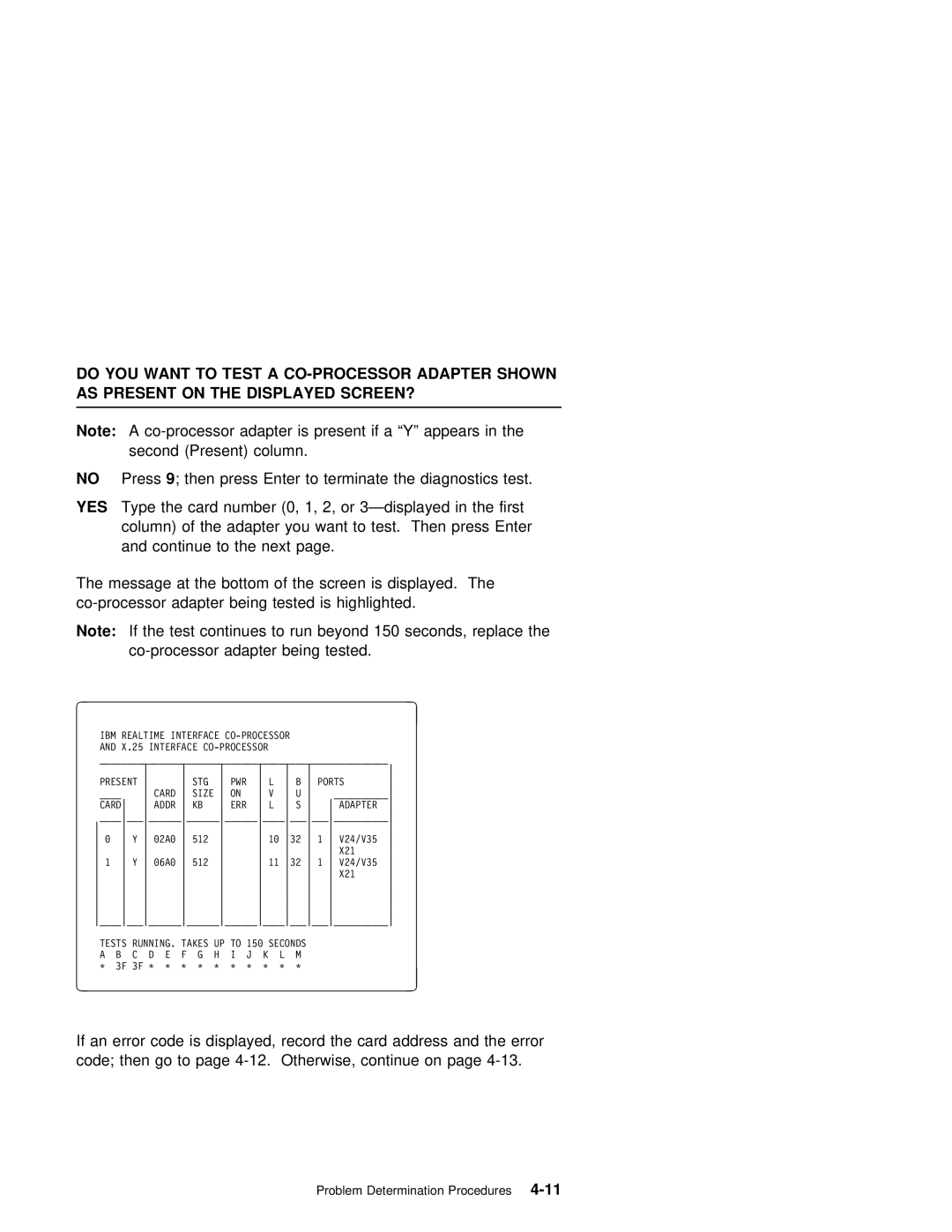 IBM X.25 manual You 