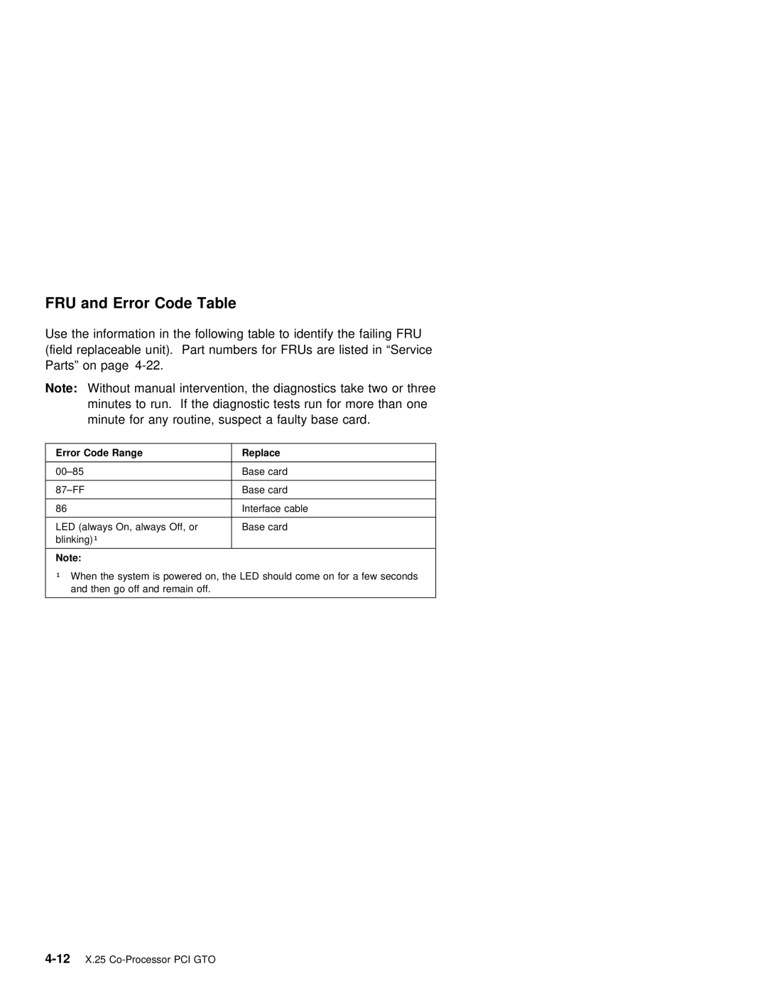 IBM X.25 manual FRU and Error Code Table 