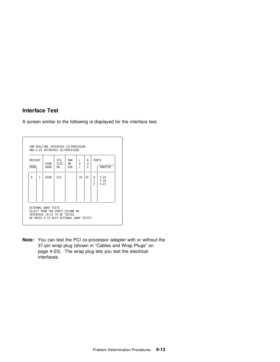 IBM X.25 manual Interface Test 