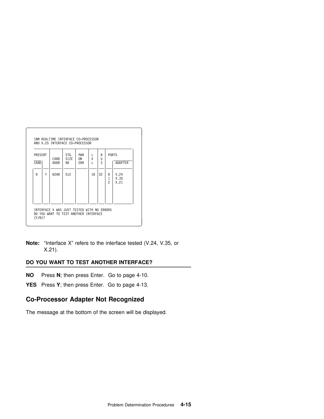 IBM X.25 manual Co-Processor Adapter Not Recognized, Message at the bottom of the screen will be displayed 