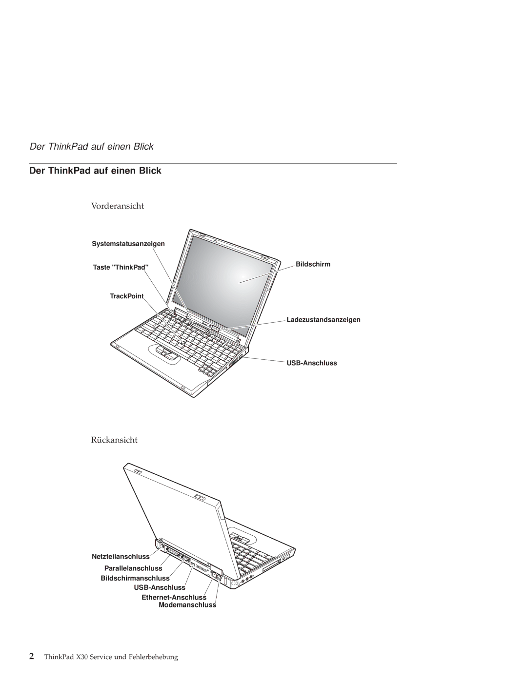 IBM X30 manual Der ThinkPad auf einen Blick, Vorderansicht 