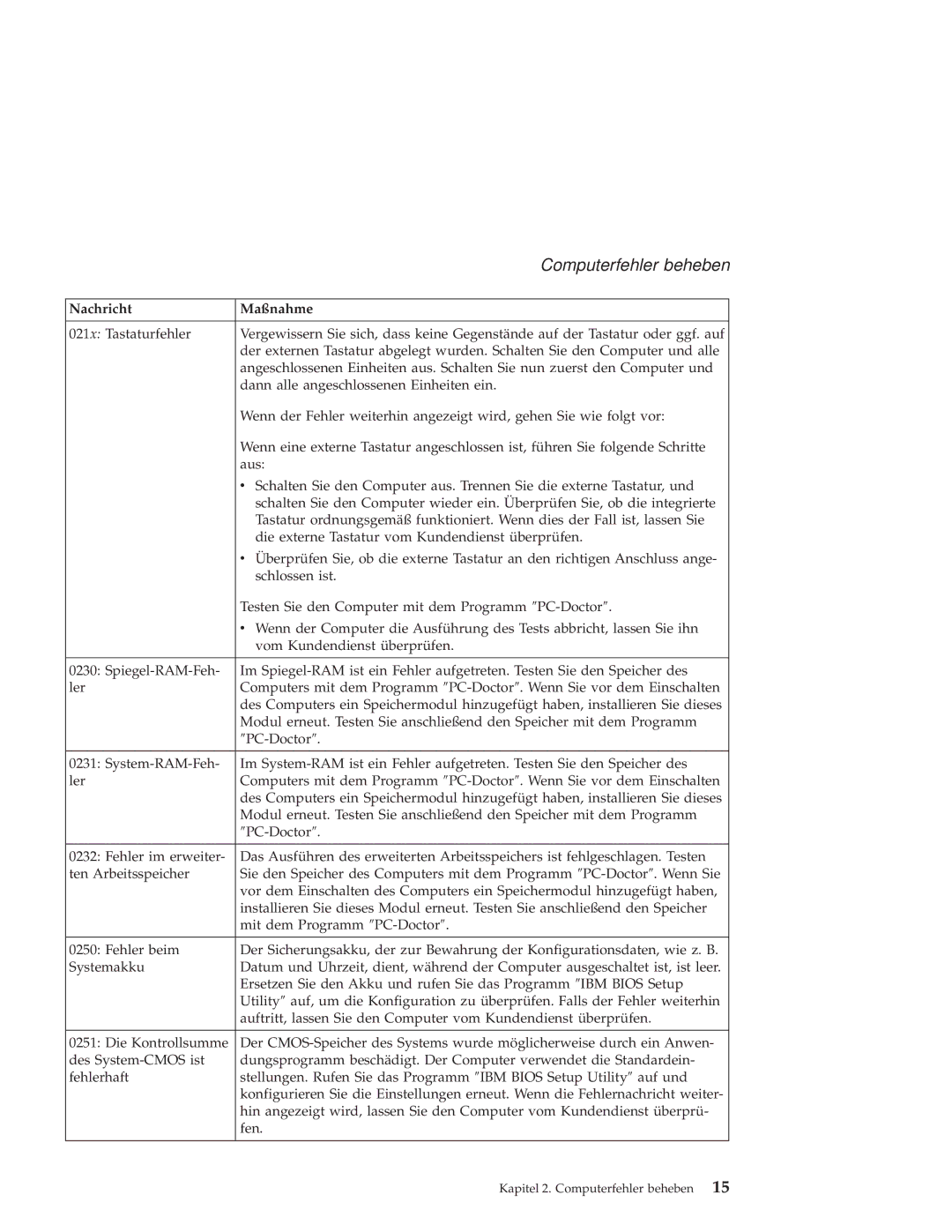 IBM X30 manual Computerfehler beheben 