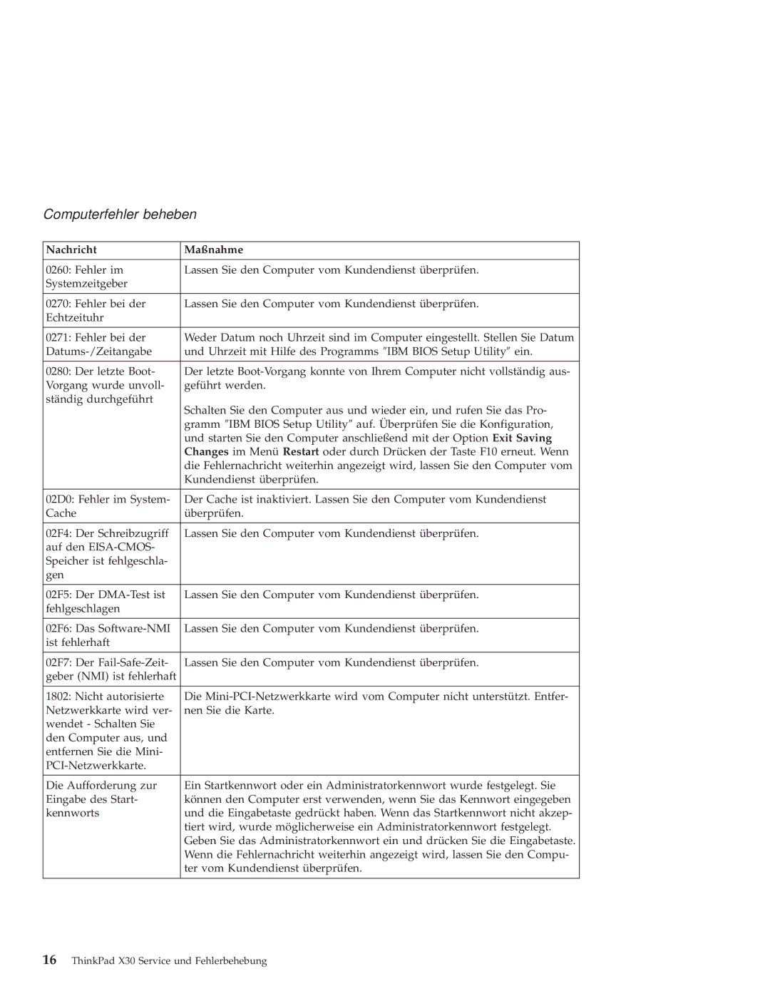 IBM X30 manual Computerfehler beheben 