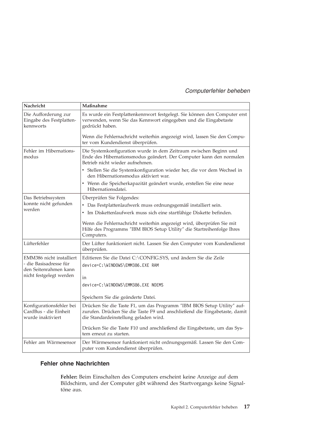 IBM X30 manual Fehler ohne Nachrichten 