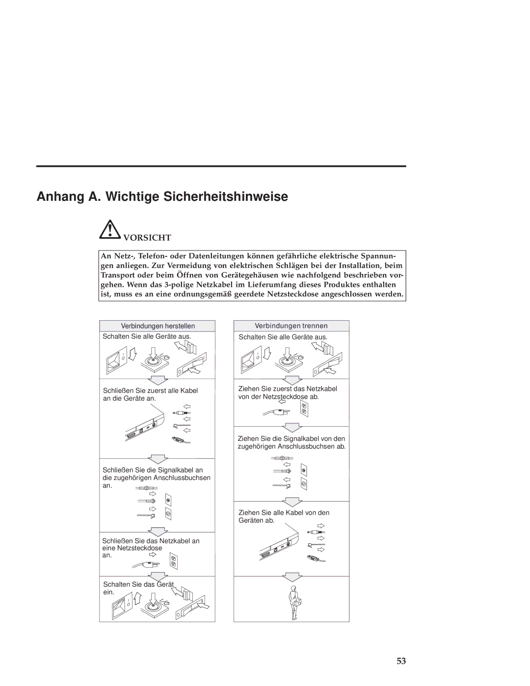 IBM X30 manual Anhang A. Wichtige Sicherheitshinweise 