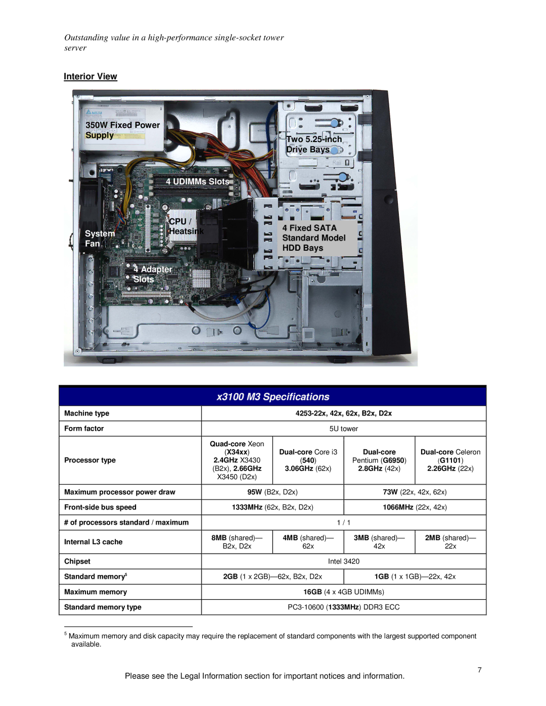 IBM specifications X3100 M3 Specifications 