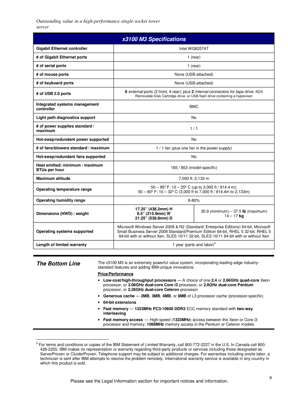 IBM X3100 M3 specifications Bottom Line, Intel WG82574T, 80%, Minimum 37.5 lb maximum, 14 17 kg 