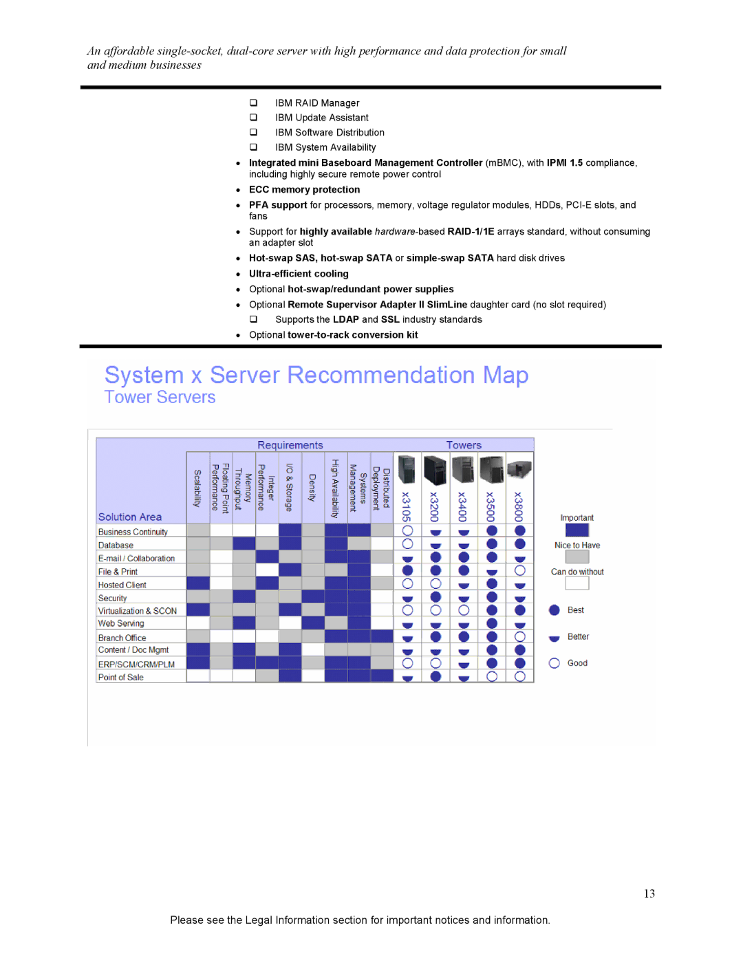 IBM X3200 specifications Optional tower-to-rack conversion kit 