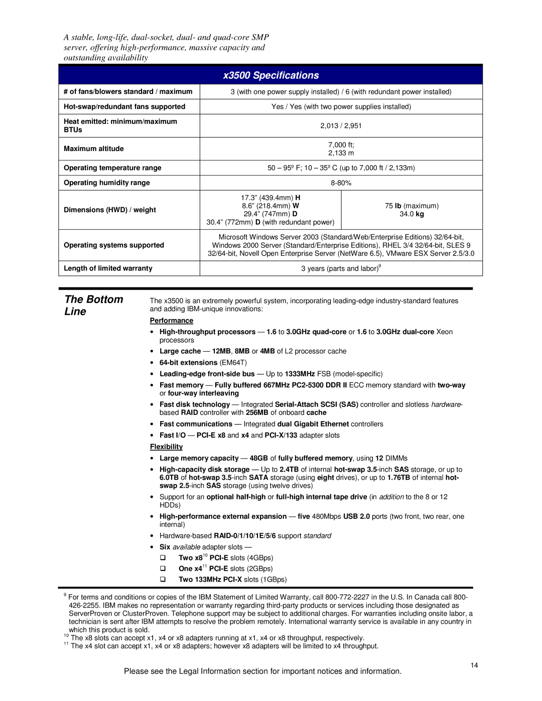 IBM X3500 Hot-swap/redundant fans supported, Heat emitted minimum/maximum, BTUs Maximum altitude, Operating humidity range 