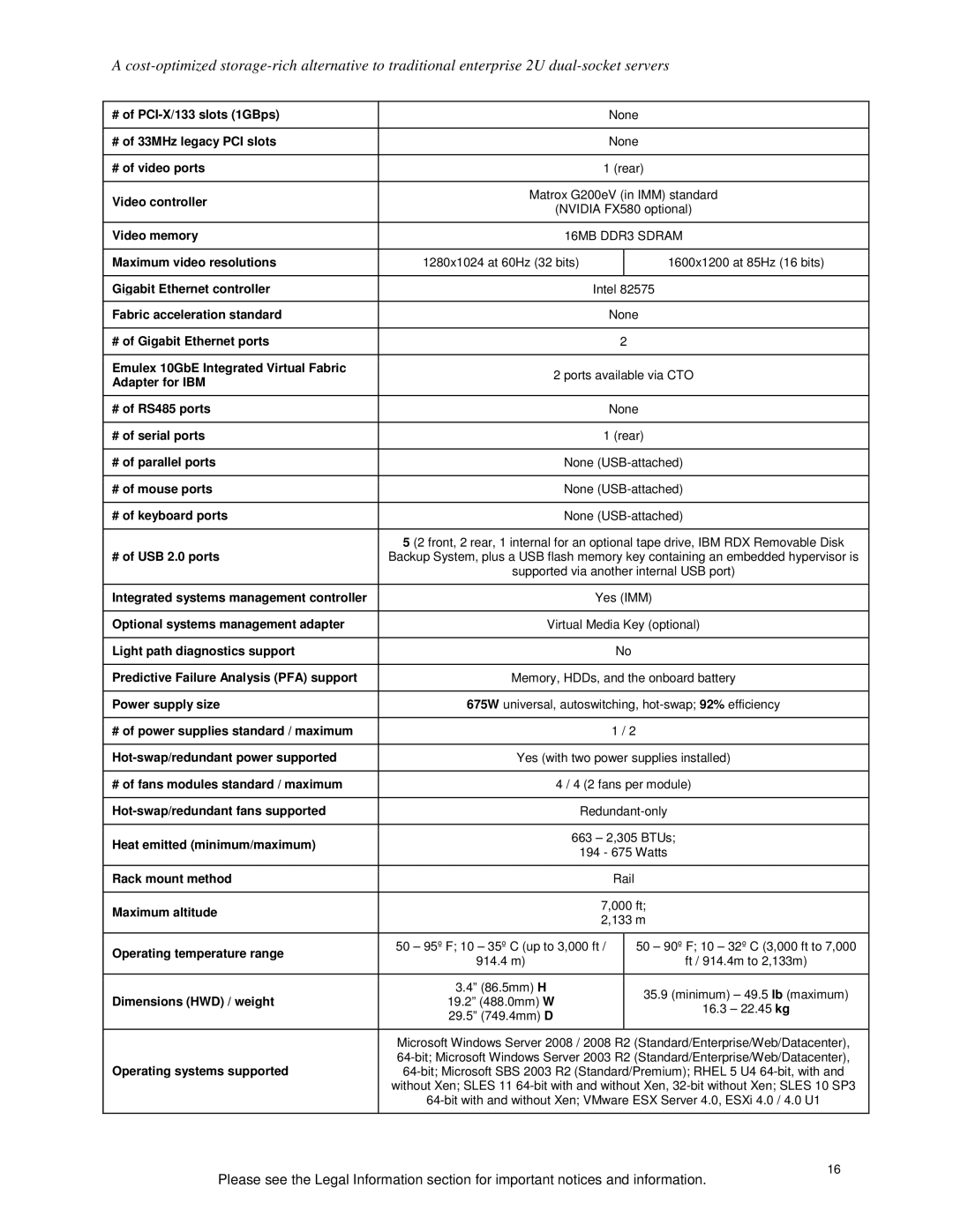 IBM X3620 M3 Maximum video resolutions, # of parallel ports, # of mouse ports, # of keyboard ports, # of USB 2.0 ports 