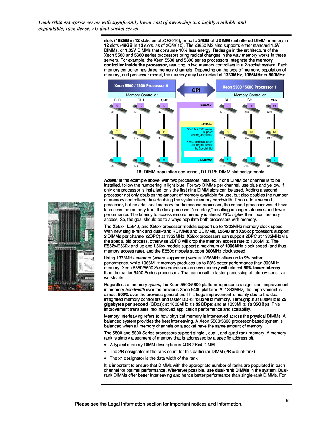 IBM X3650 M3 specifications 