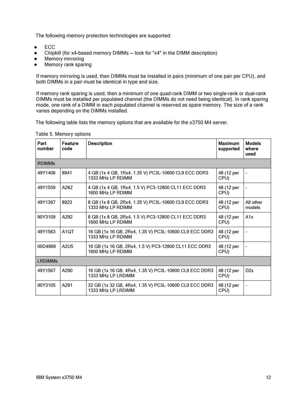 IBM x3759 M4, 88Y7429 manual Cpu, A1QT 