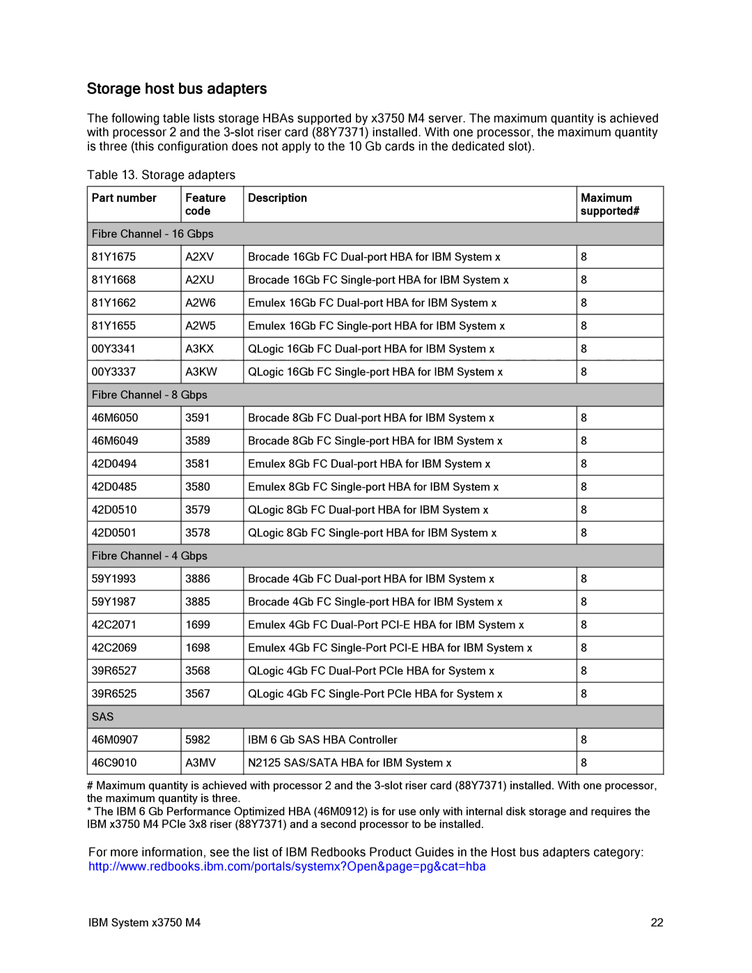 IBM x3759 M4, 88Y7429 manual Storage host bus adapters 