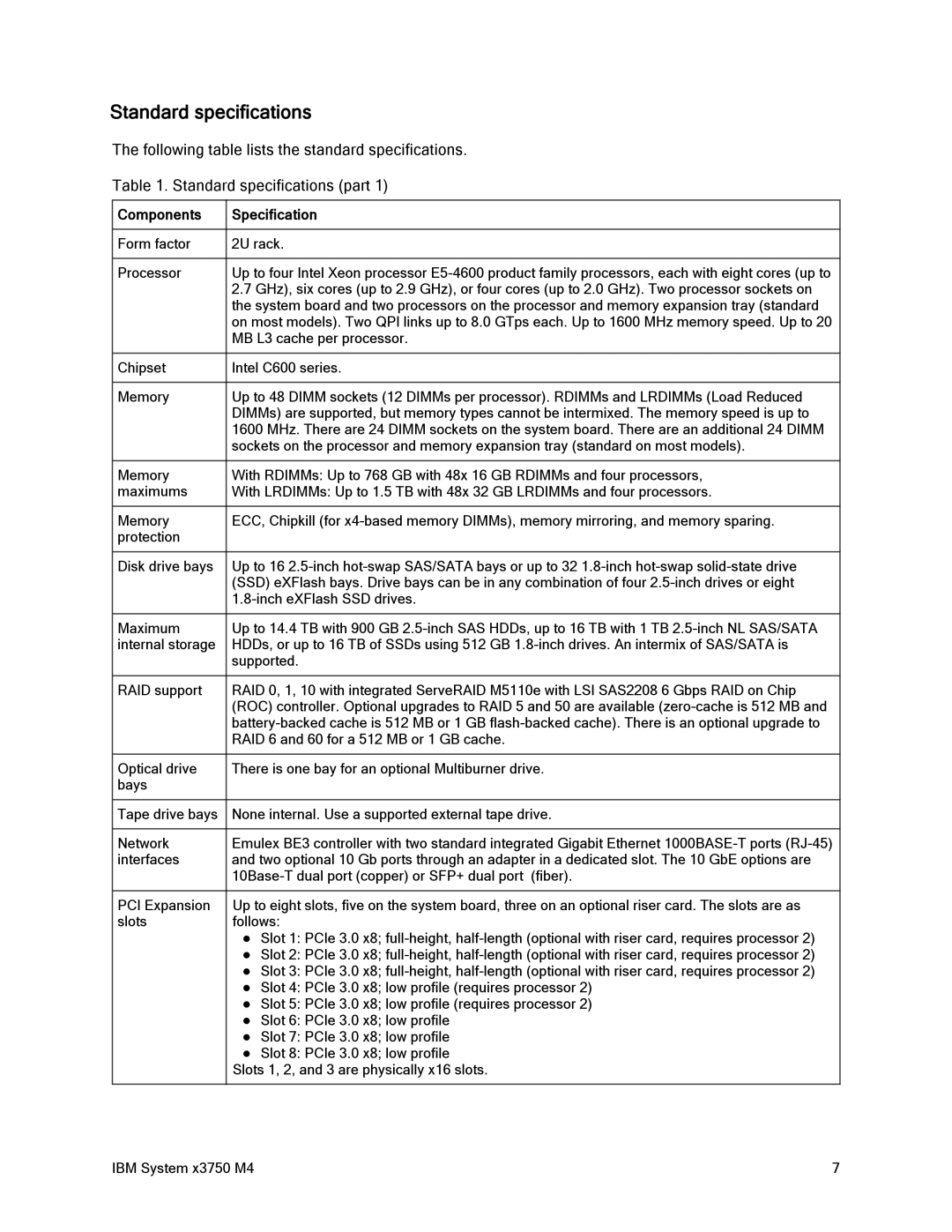 IBM 88Y7429, x3759 M4 manual Standard specifications, Components Specification 