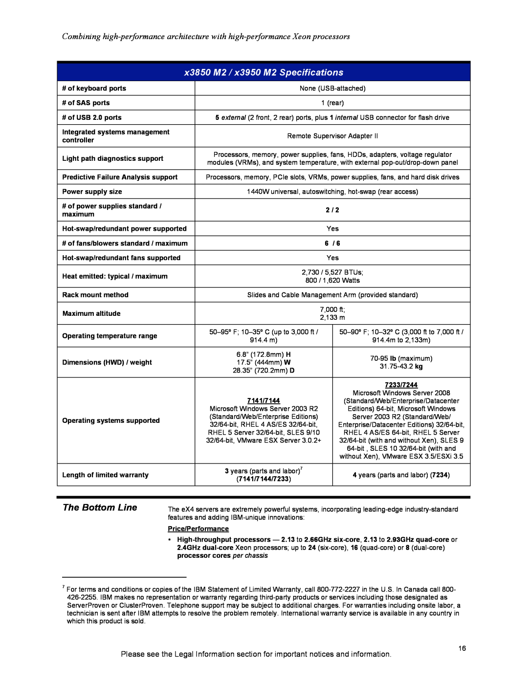 IBM X3850 M2, X3950 M2 manual The Bottom Line, x3850 M2 / x3950 M2 Specifications 