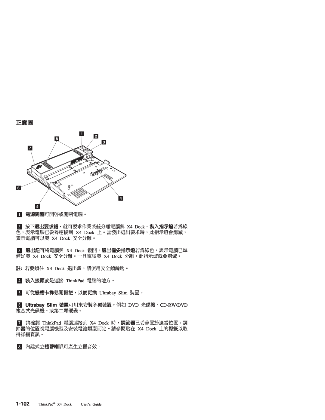 IBM manual 1-102, 6 Ultrabay Slim, ThinkPad X4 Dock, User’s Guide 