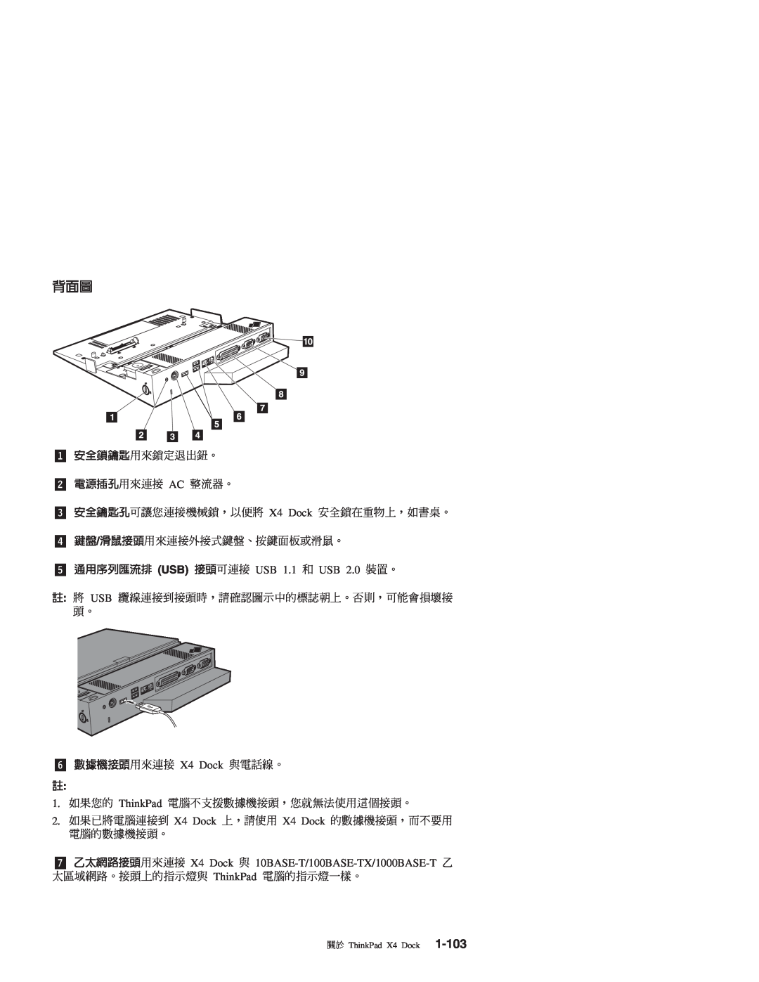 IBM manual ÷≤ ThinkPad X4 Dock 