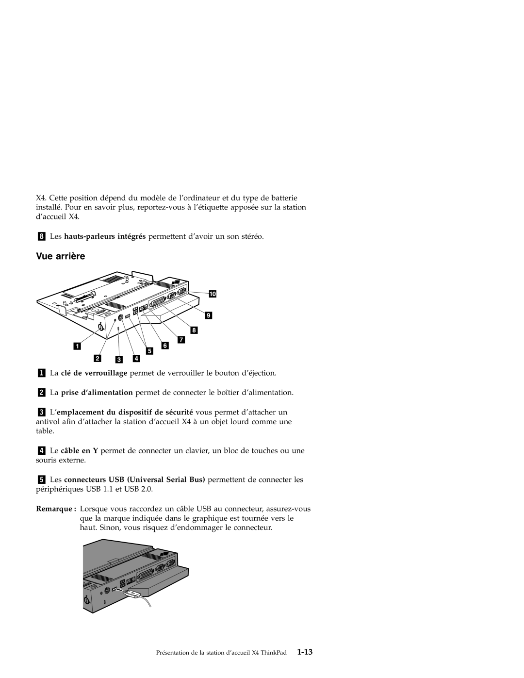 IBM X4 manual Vue arrière 