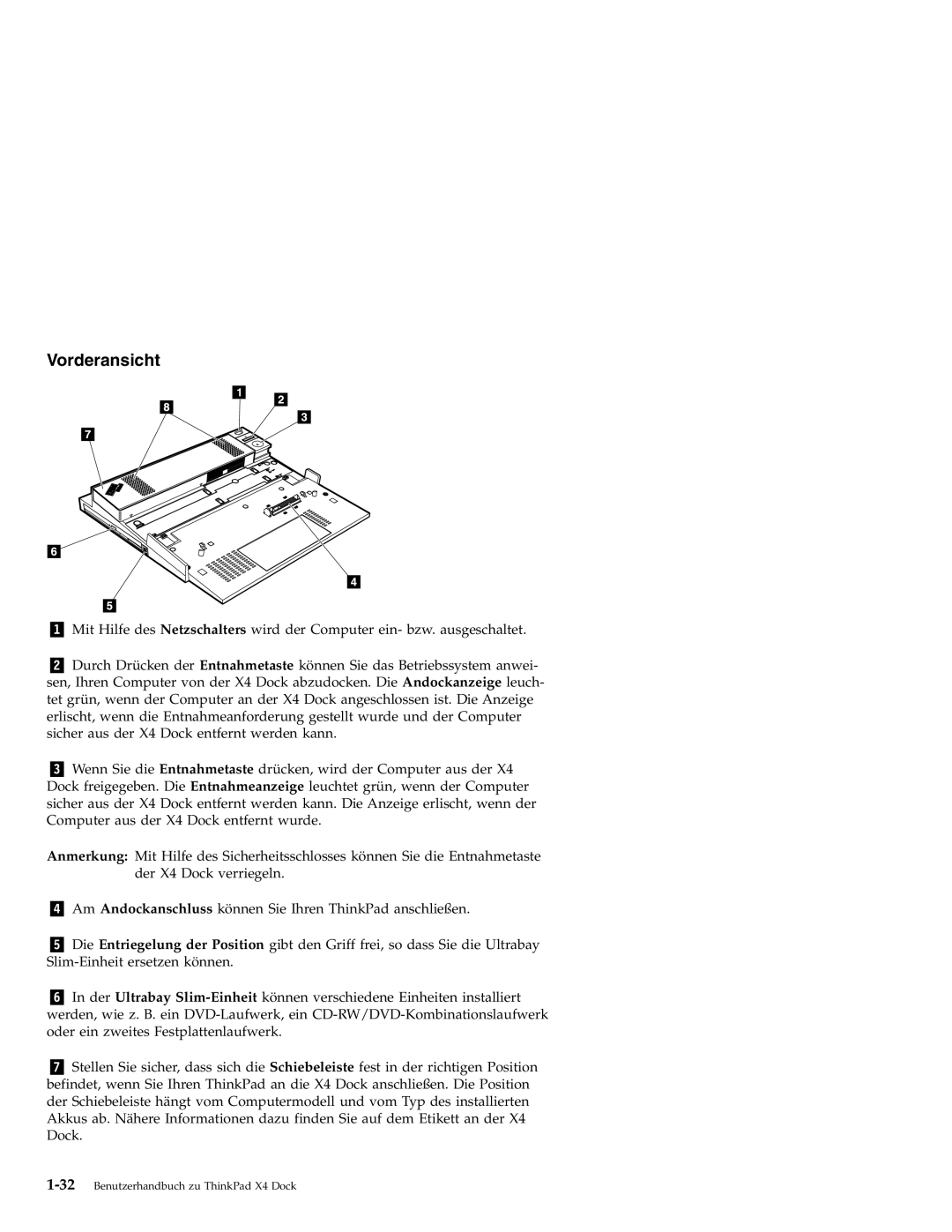 IBM X4 manual Vorderansicht 