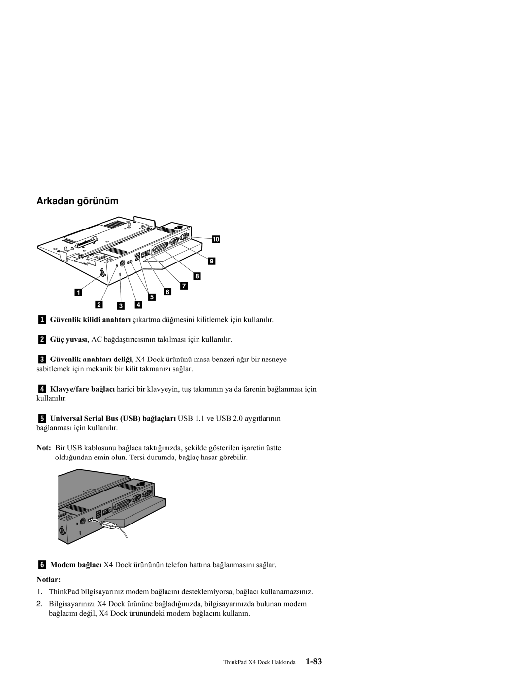 IBM X4 manual Arkadan görünüm, Notlar 