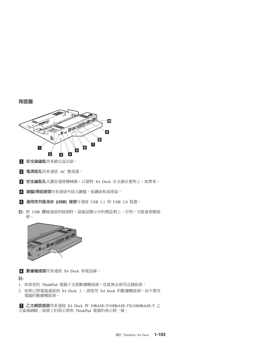 IBM manual ÷≤ ThinkPad X4 Dock 