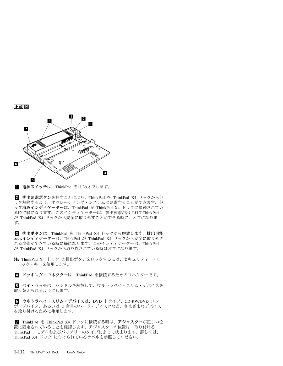 IBM X4 manual 正面図 