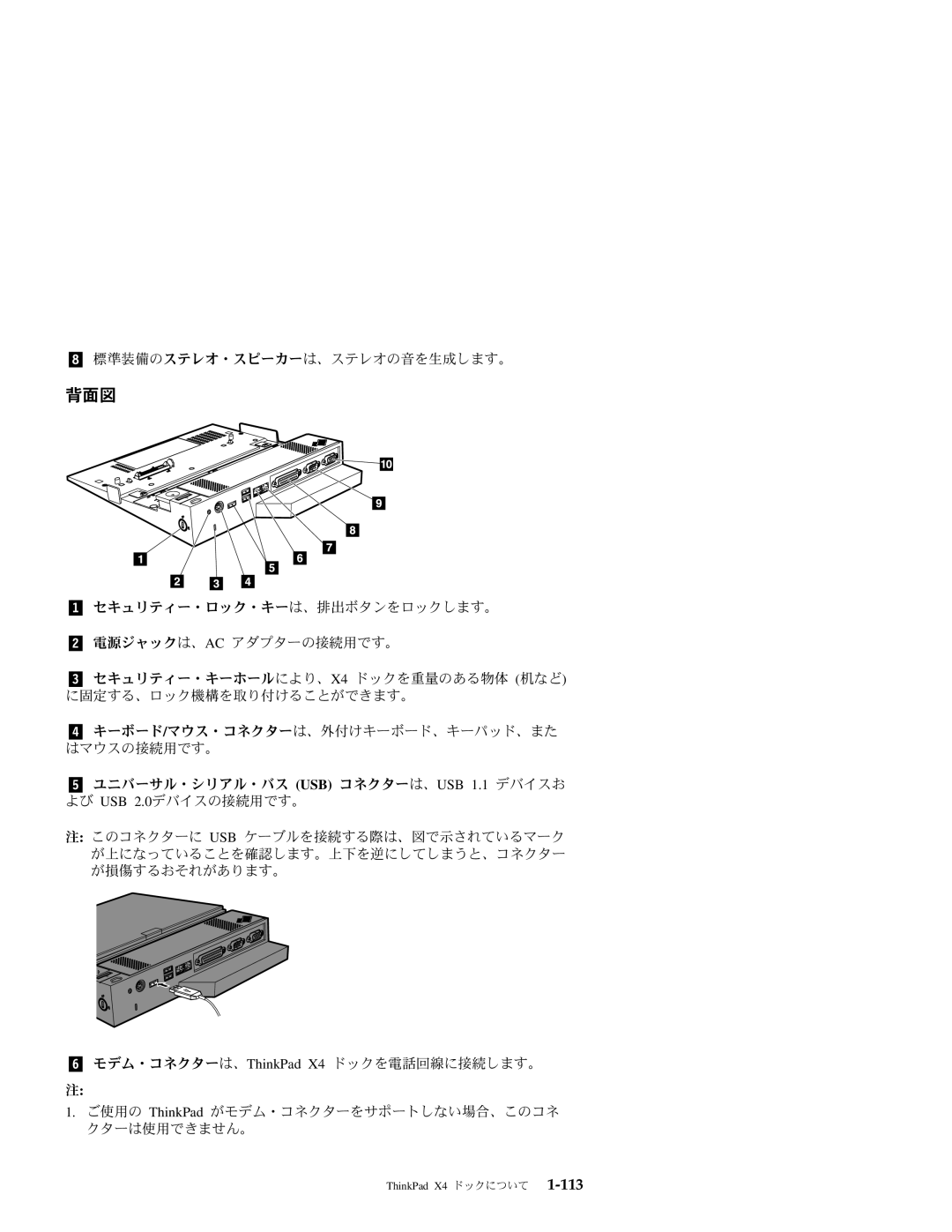 IBM X4 manual 背面図 