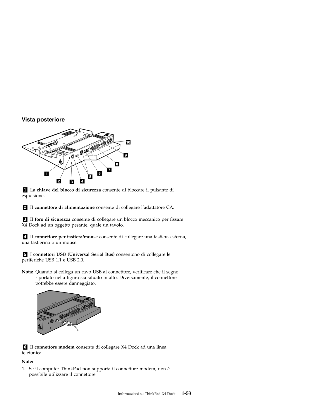 IBM X4 manual Vista posteriore 