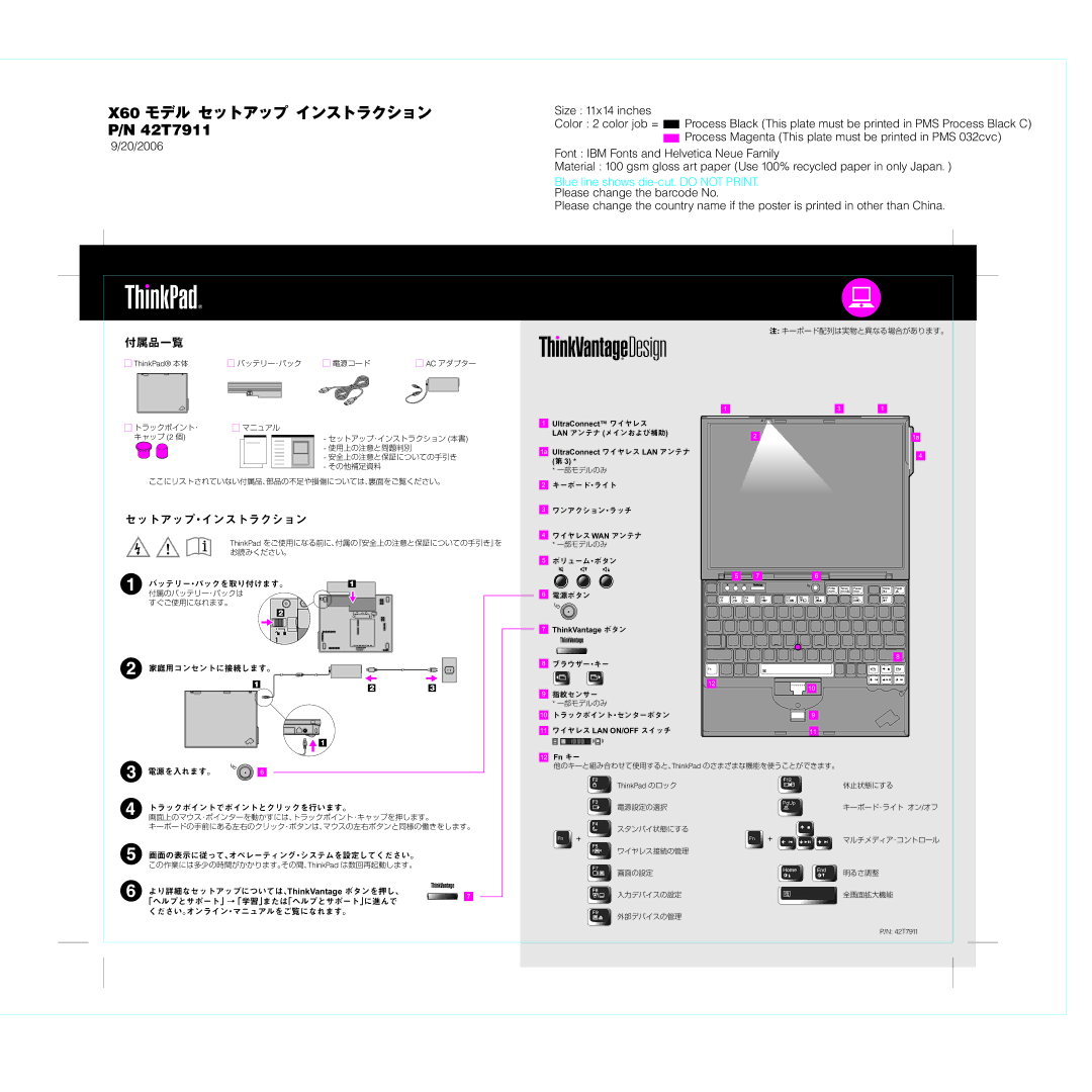 IBM manual X60 モデル セットアップ インストラクション P/N 42T7911, 付属品一覧, セットアップ・インストラクション 