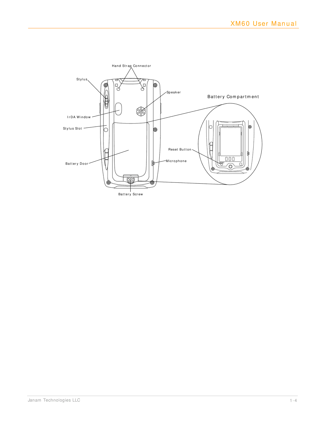 IBM XM60 manual Battery Compartment 