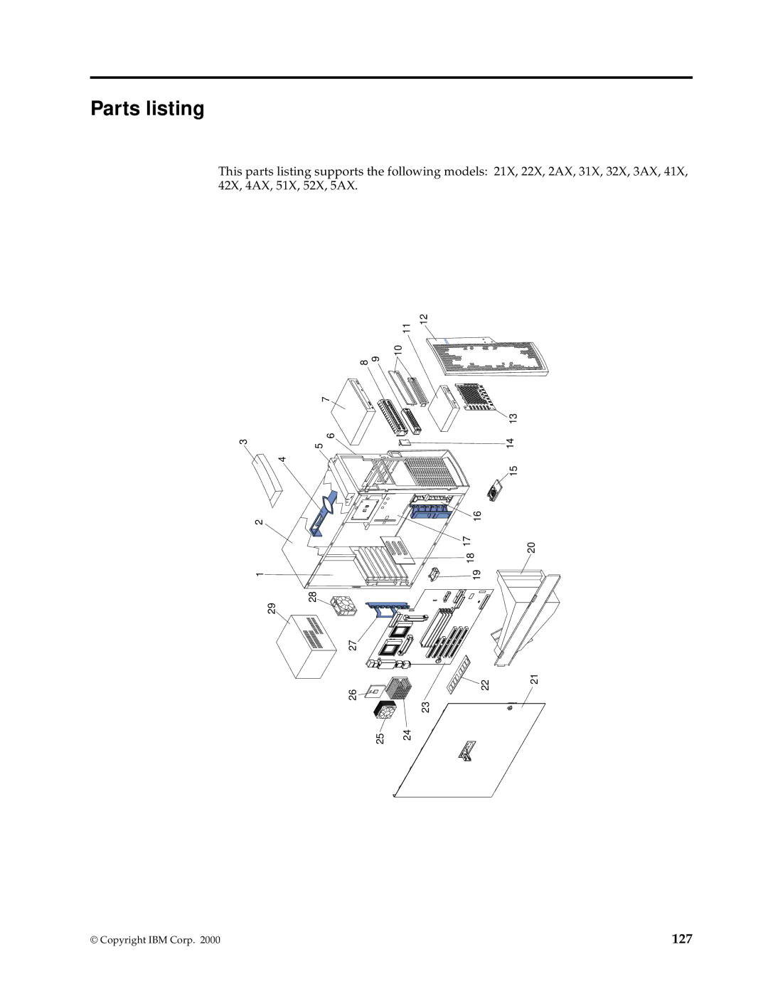 IBM XSERIES 220 manual Parts listing 