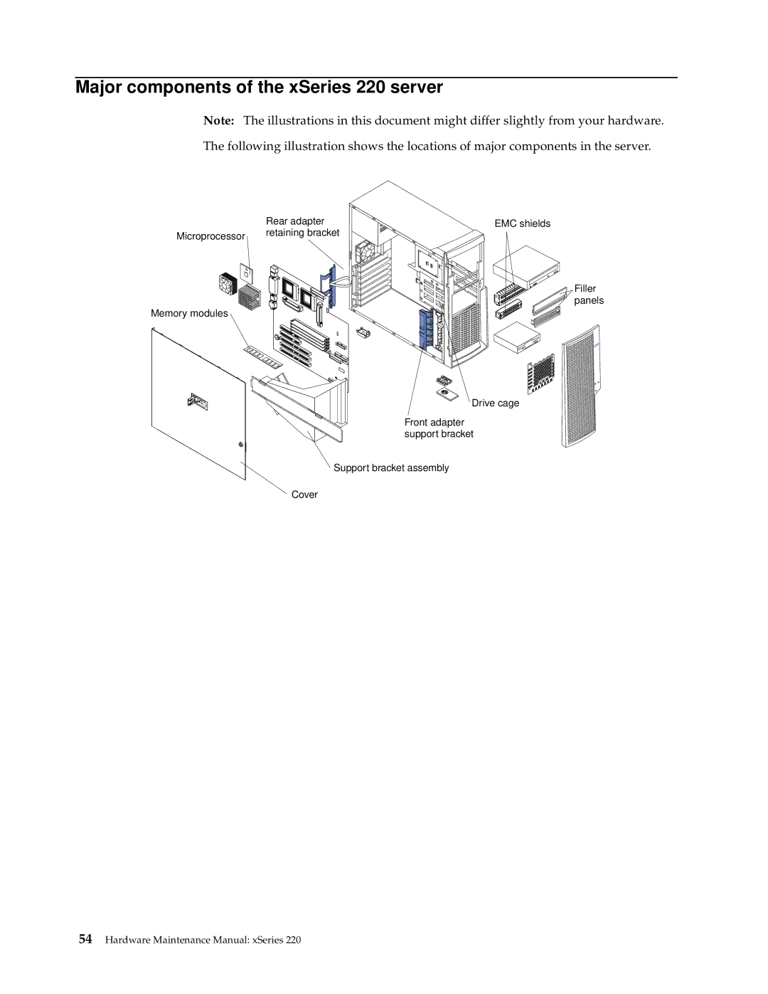 IBM XSERIES 220 manual Major components of the xSeries 220 server 