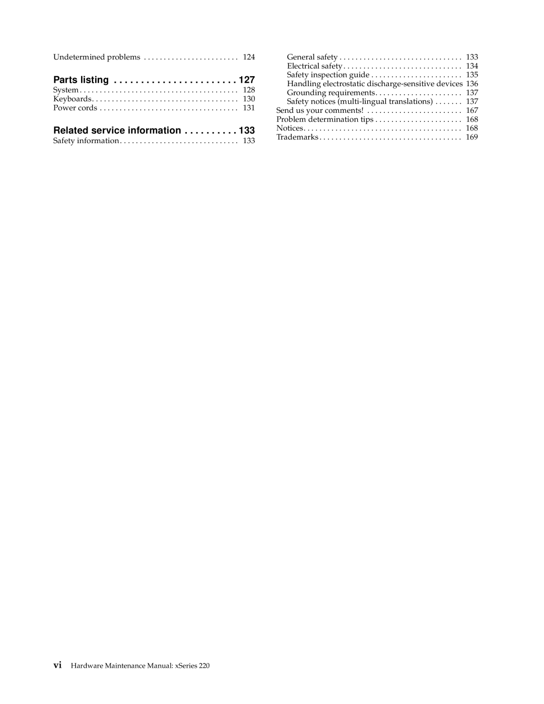 IBM XSERIES 220 manual Parts listing 