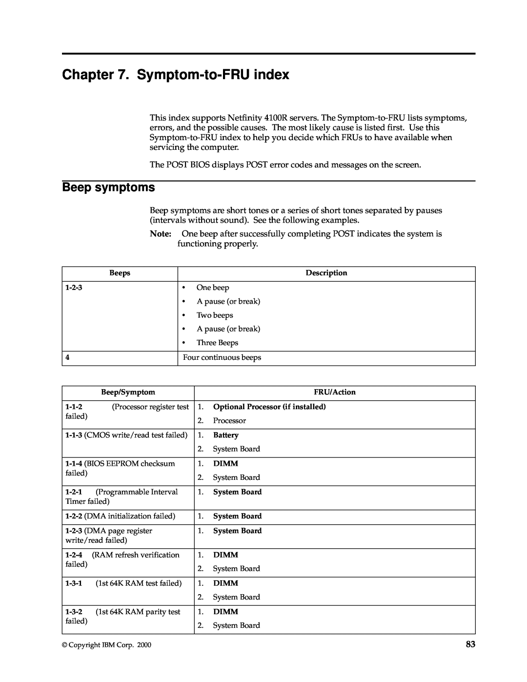 IBM xSeries 330 manual Symptom-to-FRUindex, Beep symptoms 