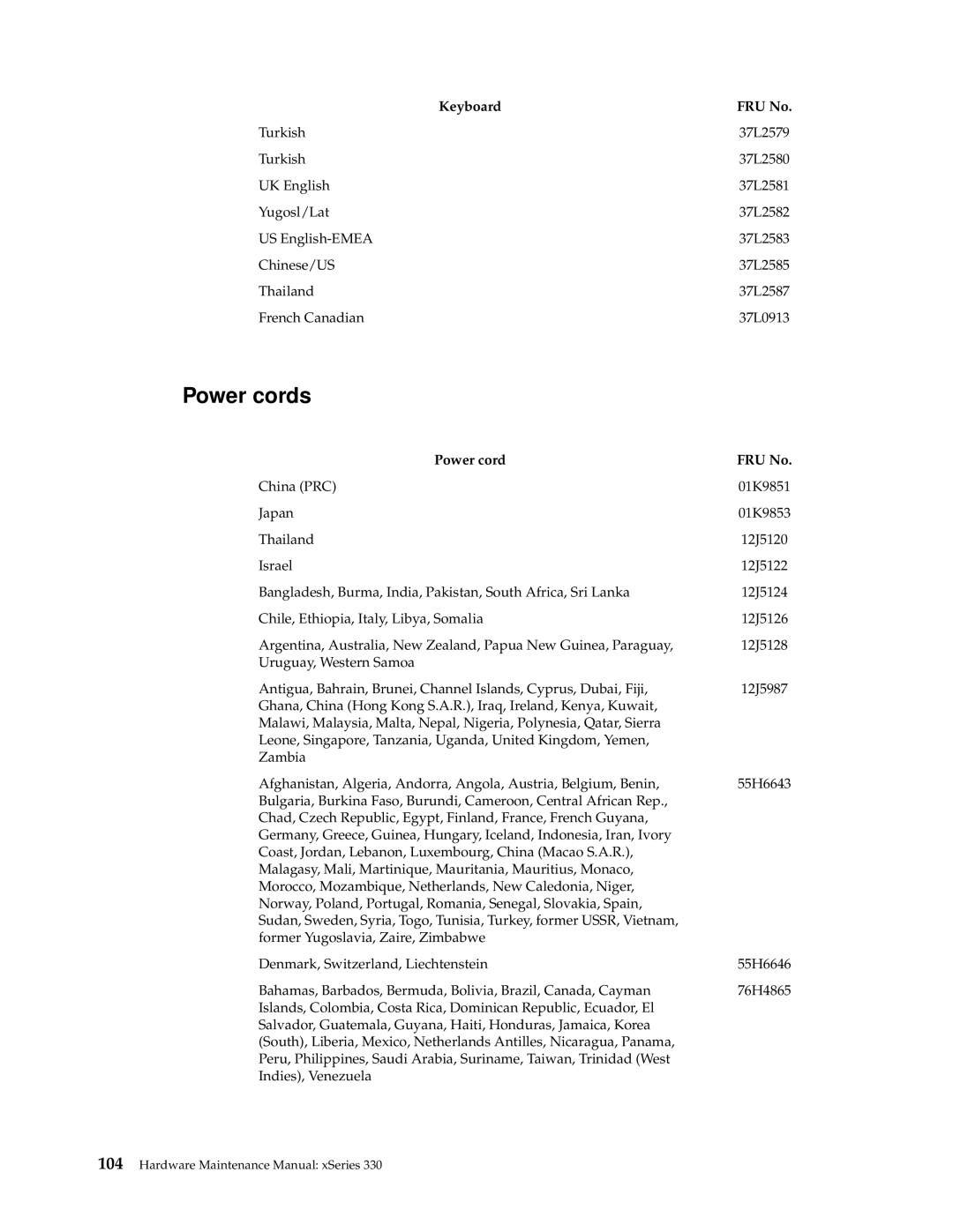 IBM xSeries 330 manual Power cords, Power cord FRU No 
