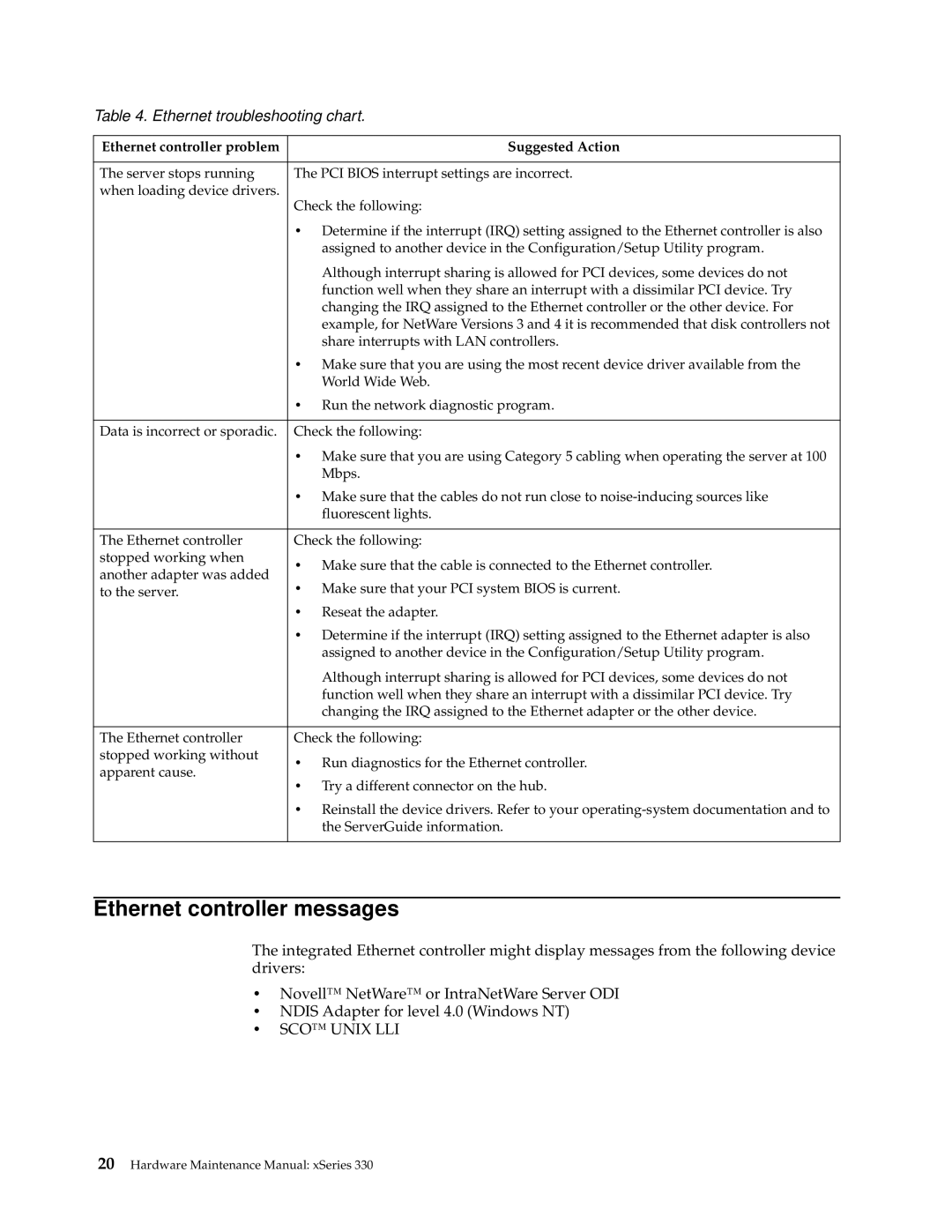 IBM xSeries 330 manual Ethernet controller messages, Ethernet controller problem Suggested Action 