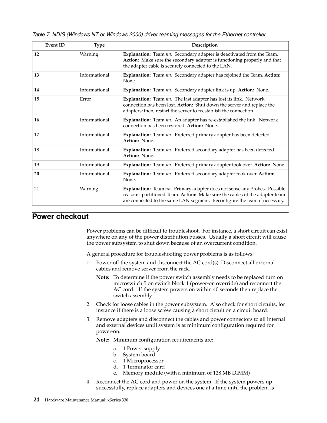 IBM xSeries 330 manual Power checkout, Action None 