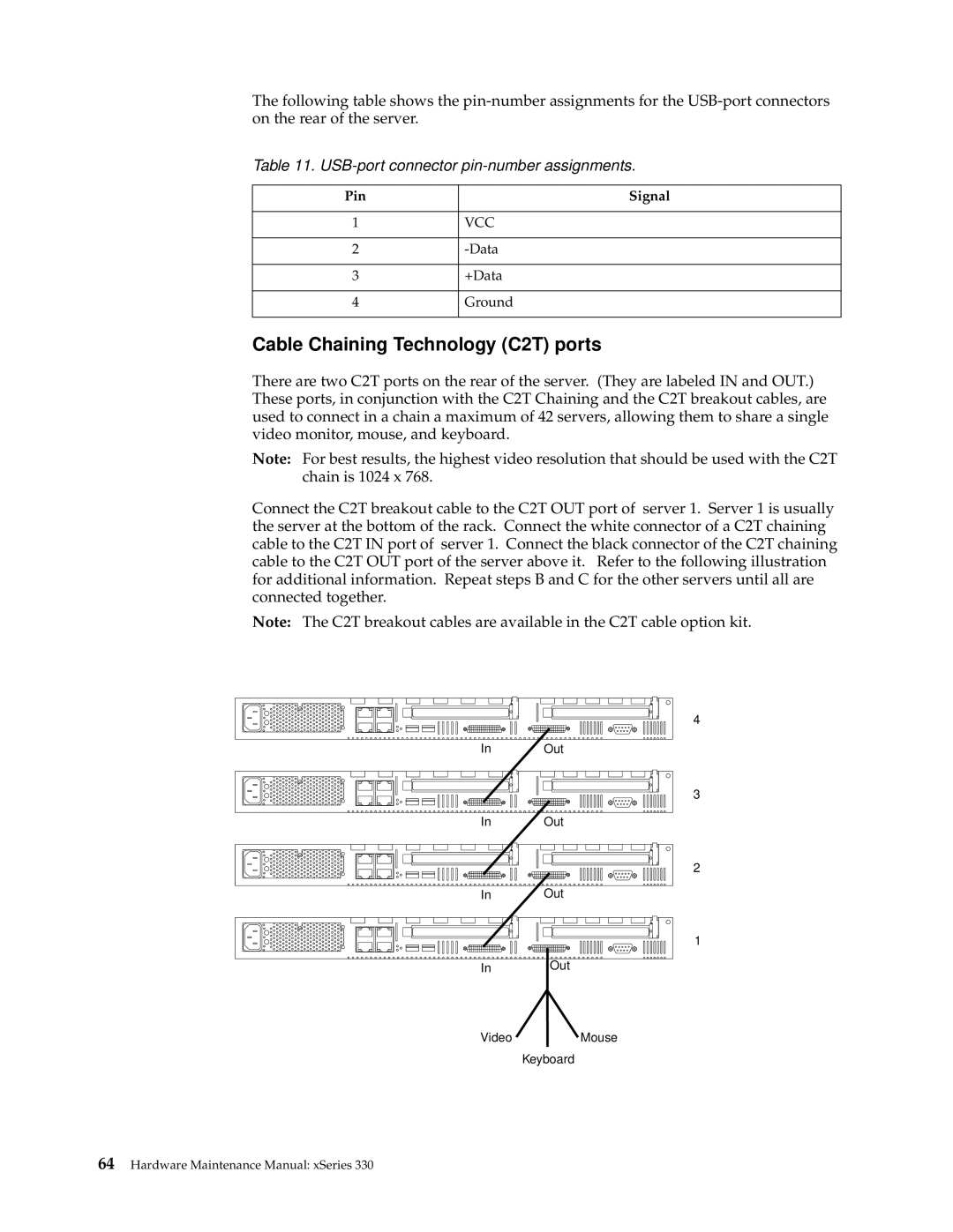 IBM xSeries 330 manual Cable Chaining Technology C2T ports 