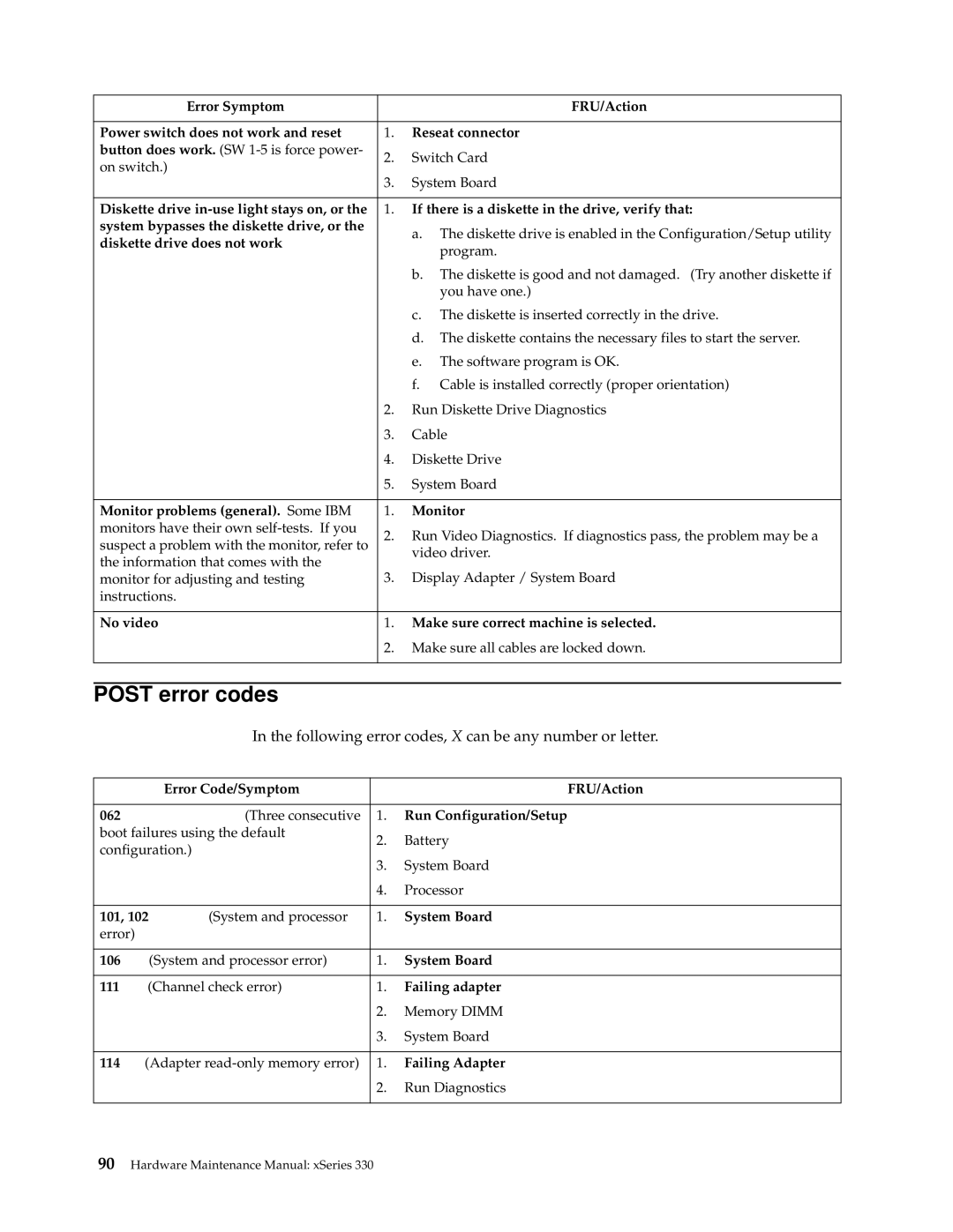 IBM xSeries 330 manual Post error codes 