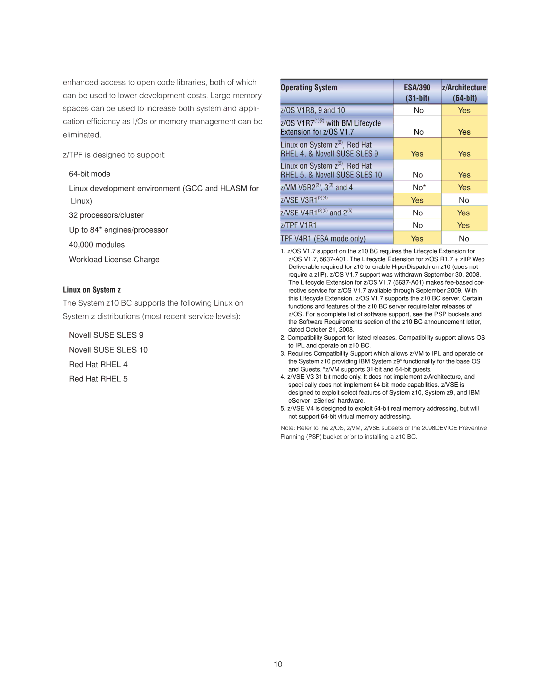 IBM Z10 BC manual Linux on System z, Operating System ESA/390 