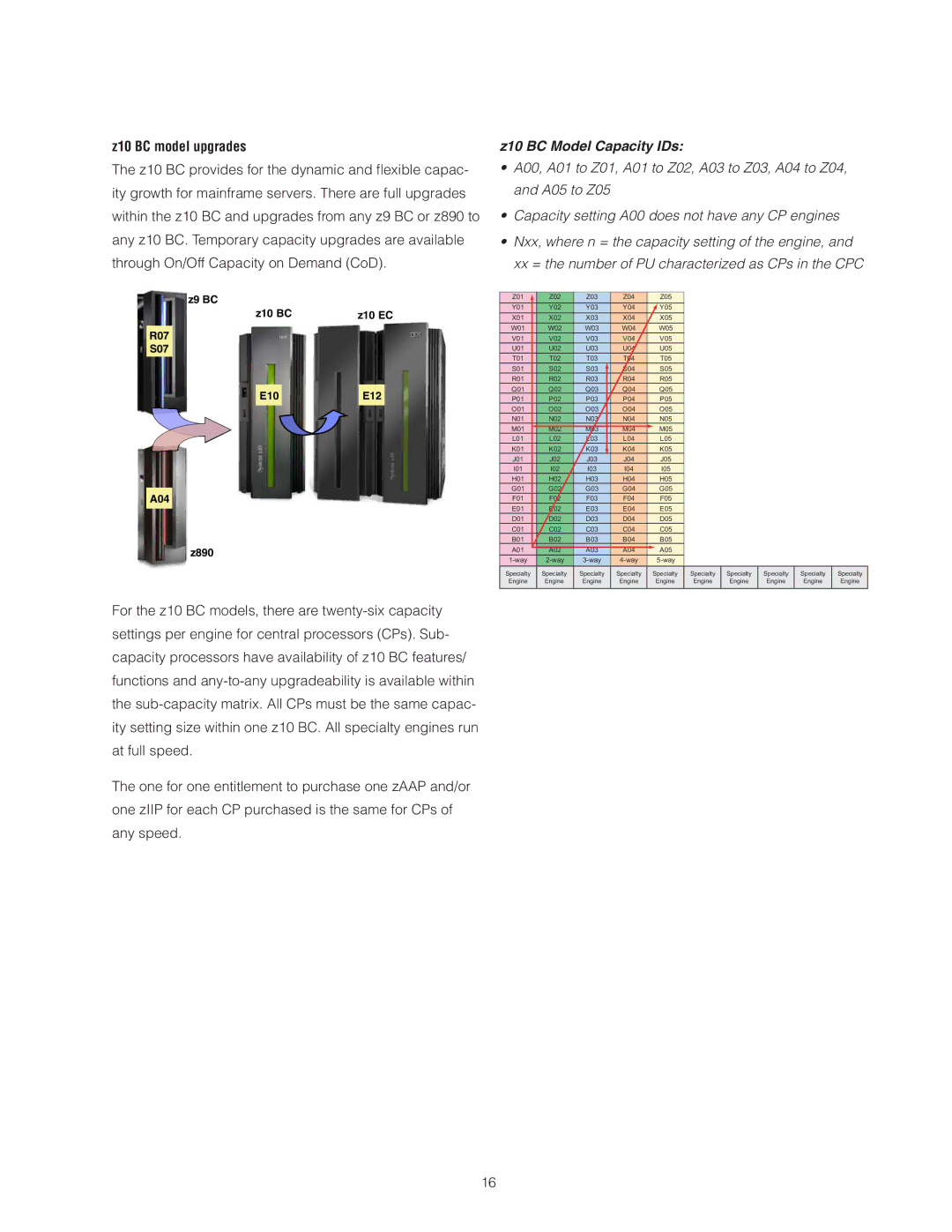 IBM manual Z10 BC model upgrades, Z10 BC Model Capacity IDs 